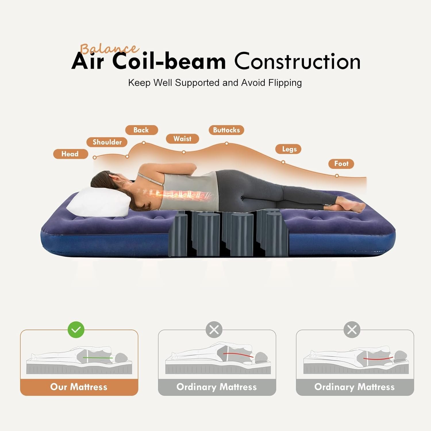 Single Flocked inflatable mattress - Image 9