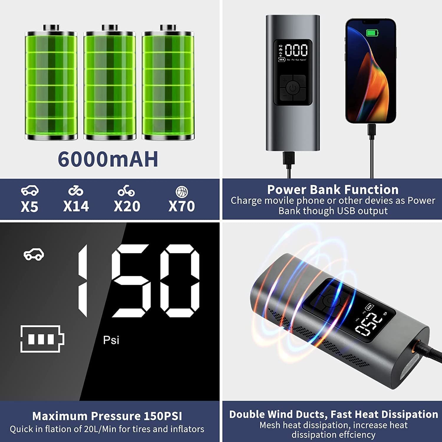 2025 Multi-function Tire Inflator Portable Air Compressor - Image 3