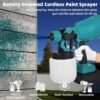 SEESII 800ML Electric Spray Gun 900W – Transform Your Painting Work with Ease and Speed! - Thumbnail Image 6