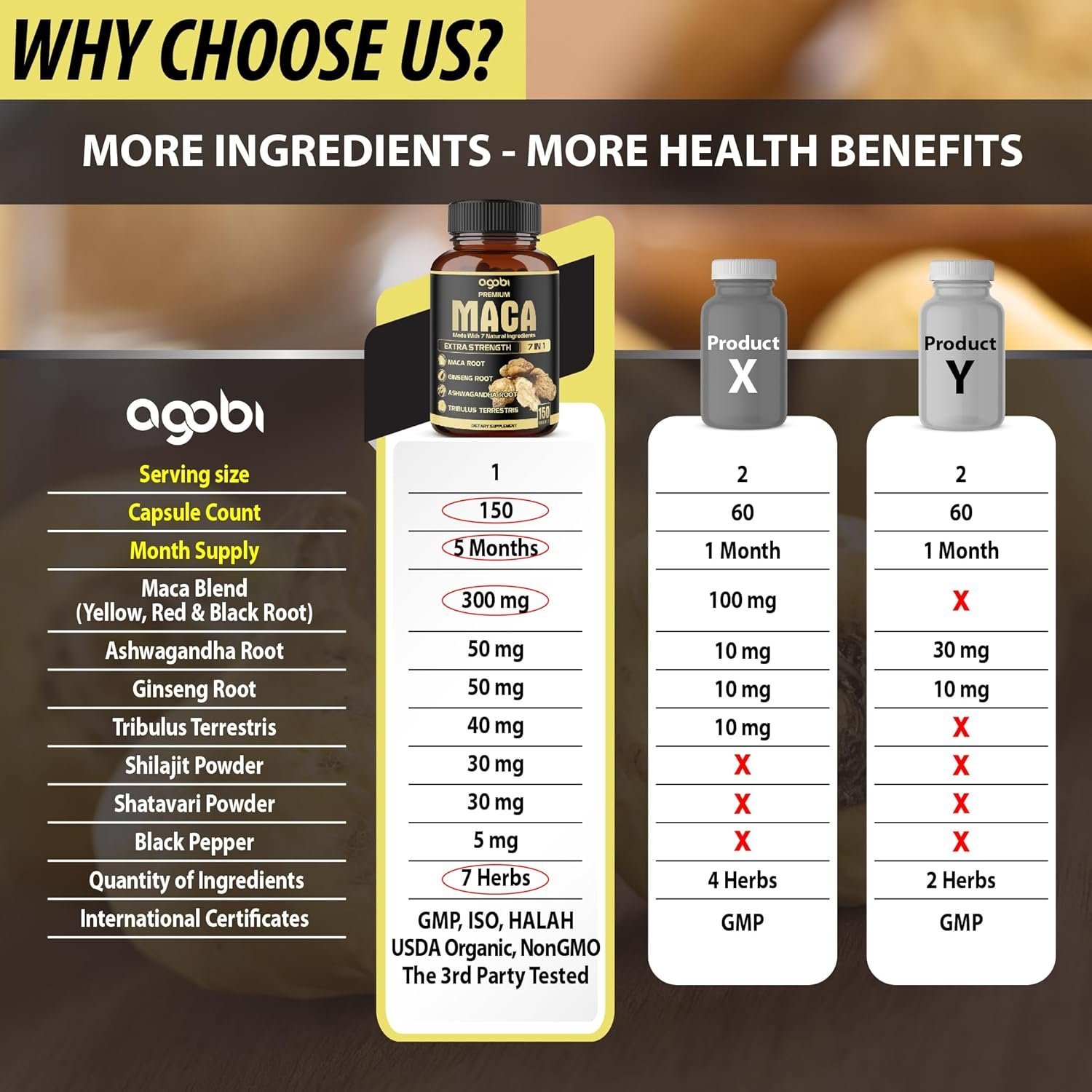 Maca Root Capsules - Image 6