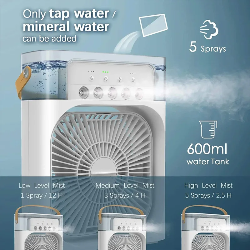 Portable Air Conditioner Fan - Image 4